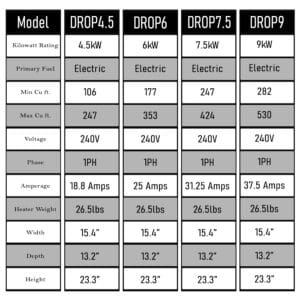 huum drop specs