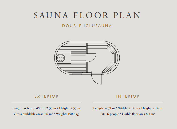 Sauna floor plan with dimensions.
