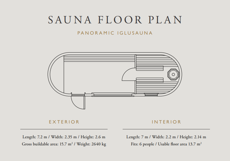 Sauna floor plan with dimensions listed