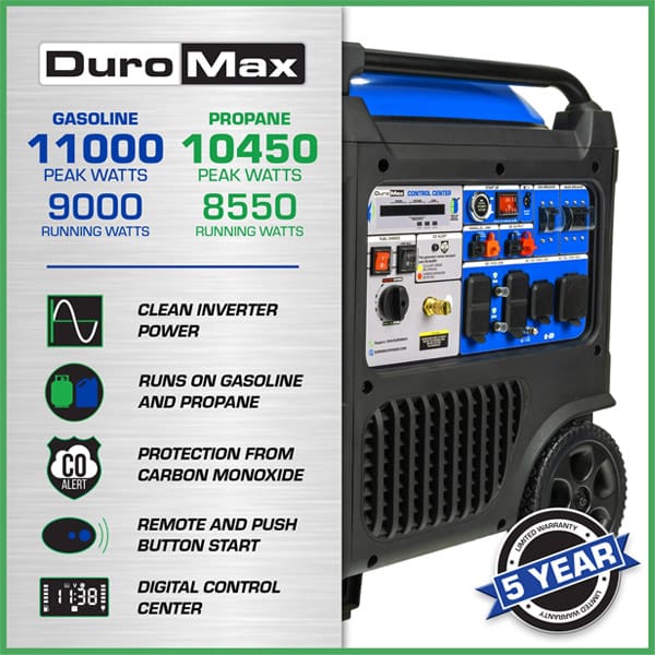 Sauna Electric Heater Generator | 11,000 Watt Portable | Dual Fuel Inverter w/ CO Alert - Image 2