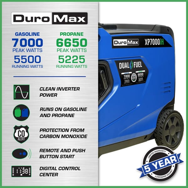 Cold Plunge Generator | 7,000 Watt Portable | Dual Fuel Inverter w/ CO Alert - Image 2