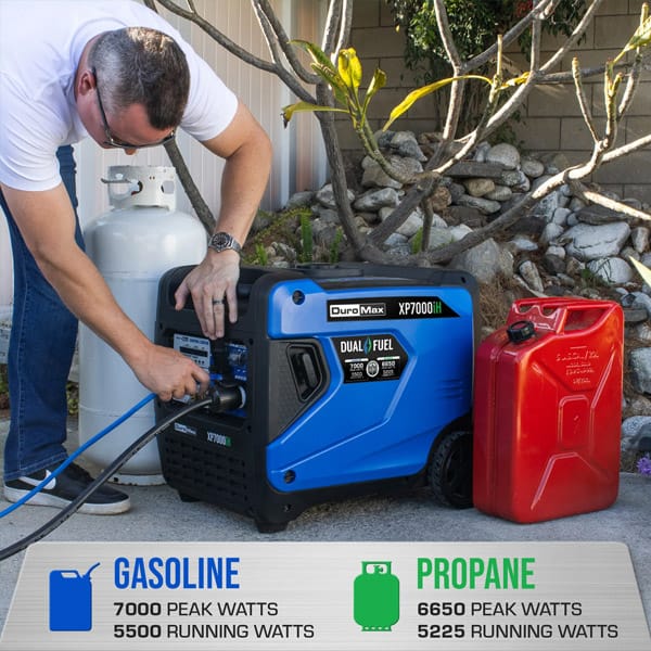 Cold Plunge Generator | 7,000 Watt Portable | Dual Fuel Inverter w/ CO Alert - Image 3