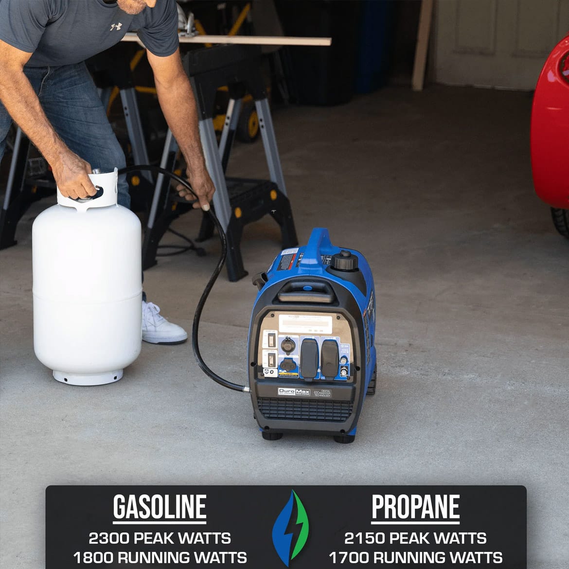 2,300 Watt Portable Invertor Generator | Dual Fuel Inverter w/ CO Alert - Image 11