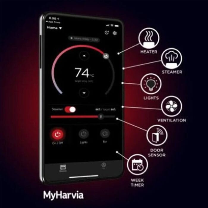 Harvia Electric Sauna Heater | KIP Collection | W Series - Image 11