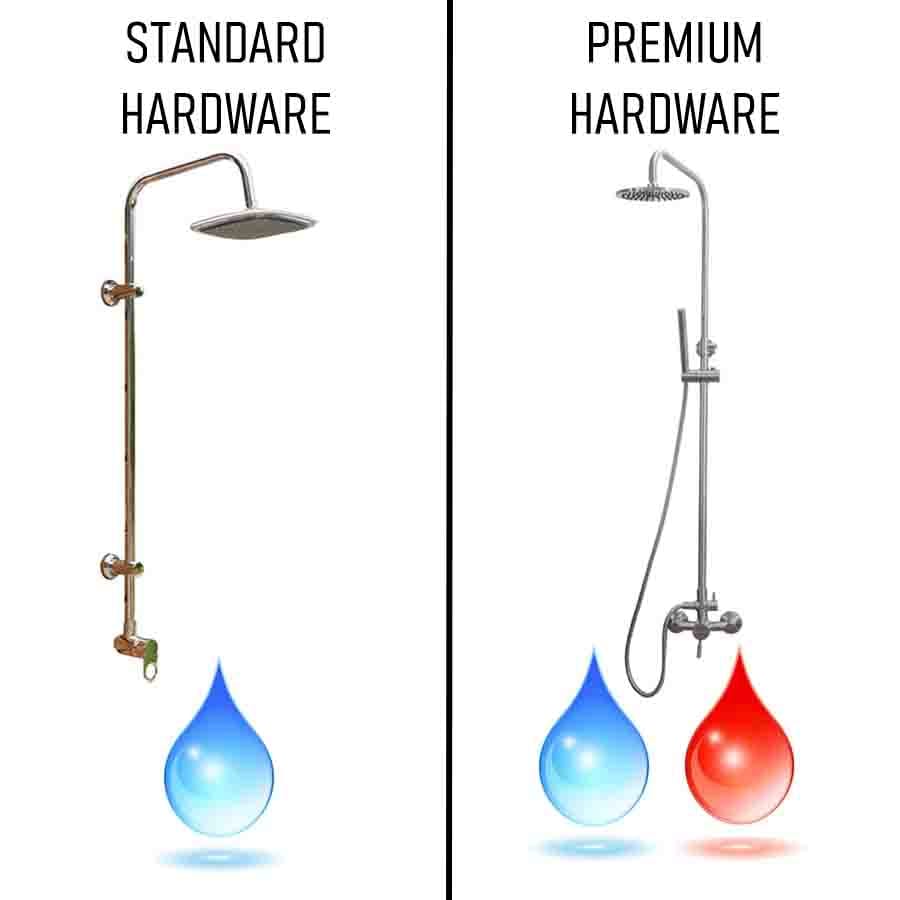 standard hardware / premium hardware