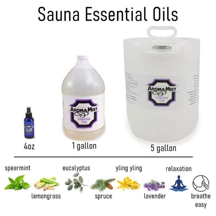 sauna aromatherapy spray
