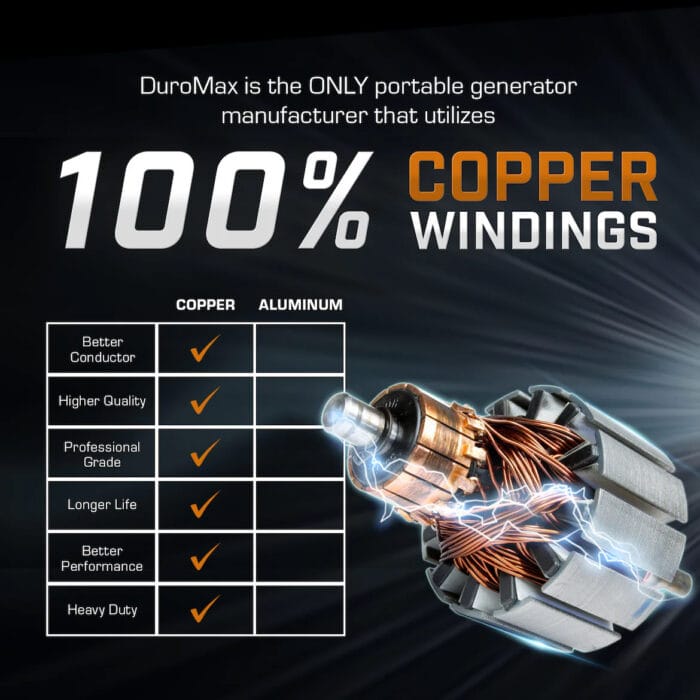 DuroMax XP16000iH generator with propane tank setup for dual fuel use