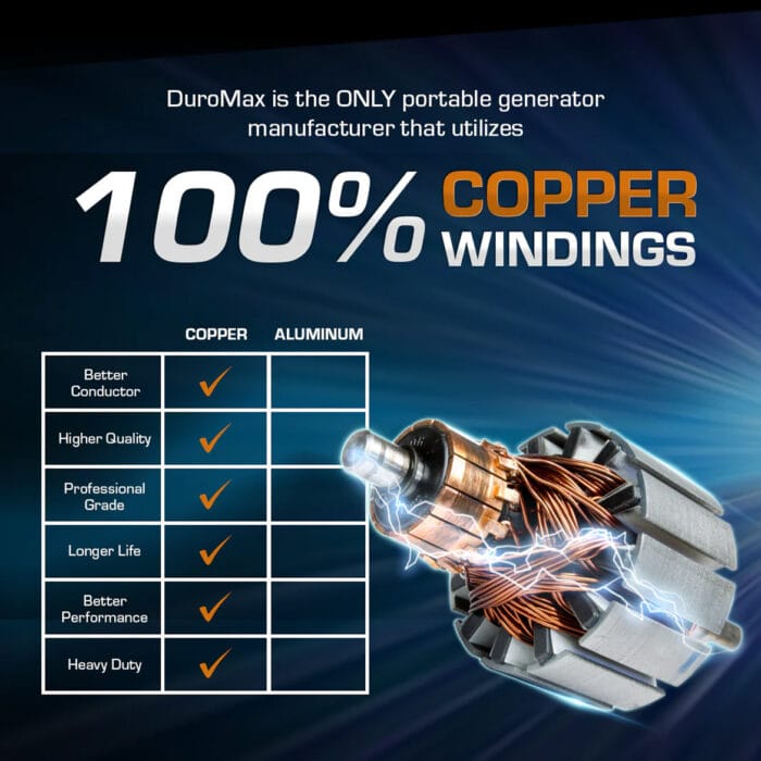 User starting up DuroMax XP4500iH with recoil start handle