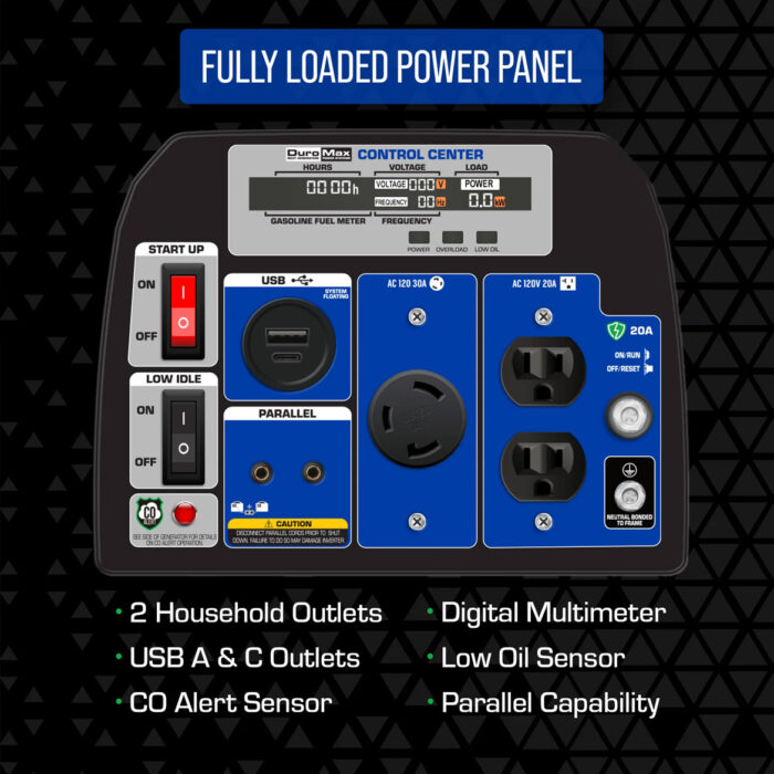 Top-down view of inverter generator highlighting fuel cap and ergonomic design