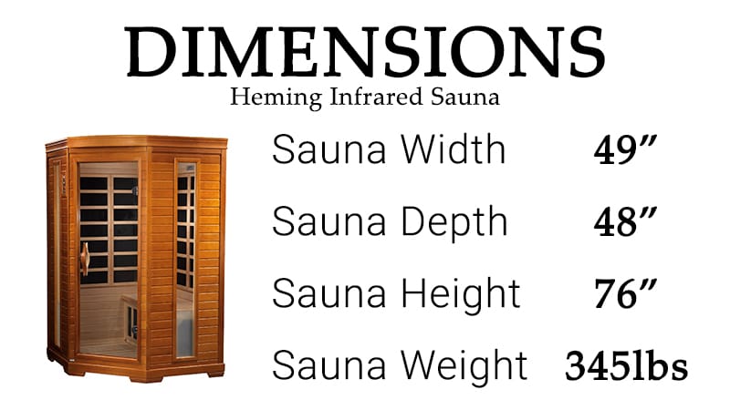 Close-up of Canadian Hemlock wood grain texture.