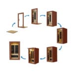 Side view showcasing tempered glass door and window.