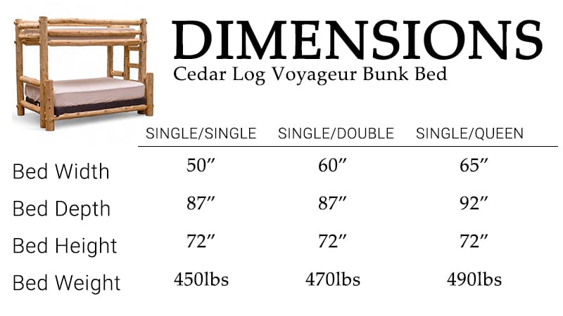Sturdy mortise and tenon joints on bunk bed side rails