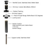 Narvi Flue 15 | Chimney Flue | Straight Rubber Flange | Black 255/120x1500 - Image 3