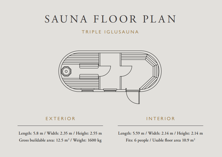 Sauna floor plan with dimensions provided
