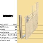 The Homestead Utility Shed | Small Shed - Image 13