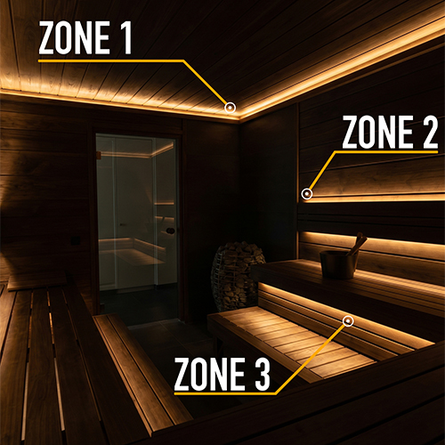 Three-zone LED sauna lighting system