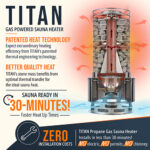 SaunaLife Titan SL1 Propane Sauna Heater - Image 10